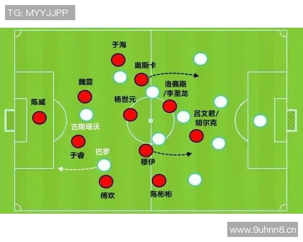 广州足球队防反战术解析:深度剖析其成功背后的秘密与策略 广州足球队防反战术解析:深度剖析其成功背后的秘密与策略